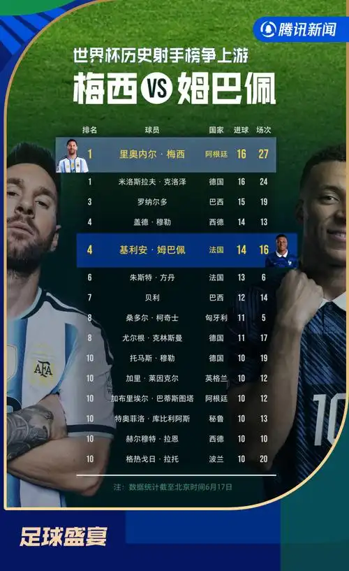 梅西戴帽创纪录引连锁反应？三豪门争抢新梅西，转会市场暗流涌动