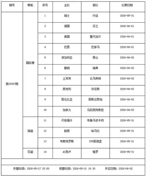 欧冠总决赛前瞻：篮球狂欢周引爆六月，巅峰对决一触即发