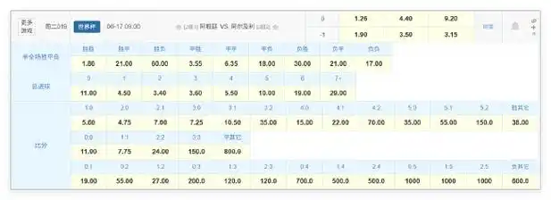 CBA季后赛前瞻：卫冕冠军辽宁迎首秀，战北控有望小胜
