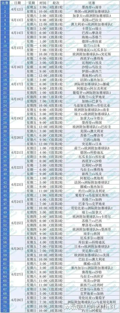 NBA季后赛风云再起：球星对决暗藏巅峰预判，中国球迷必看攻略
