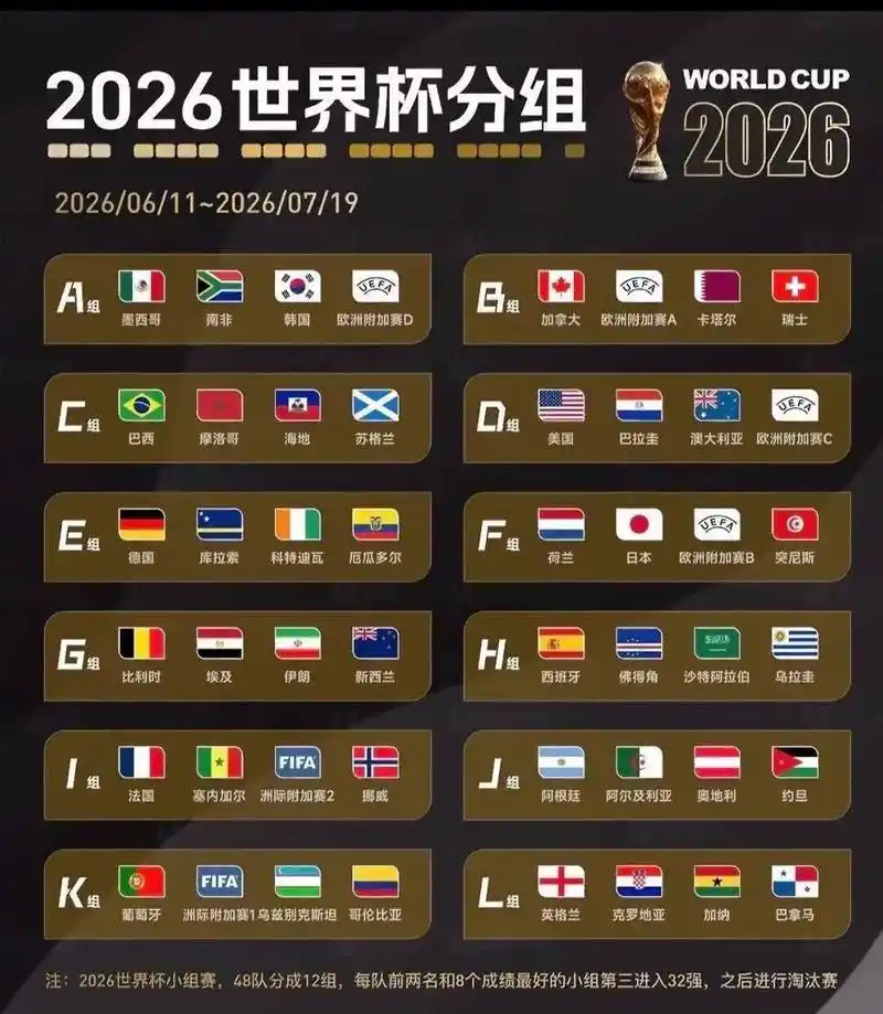 世界杯热身赛现神剧情：美国队连续两场靠对手乌龙首开记录，转会窗暗流涌动