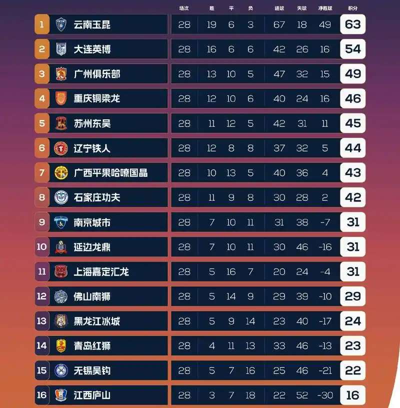 世界杯赢指魔咒延续？强队表现不稳成球迷热议焦点