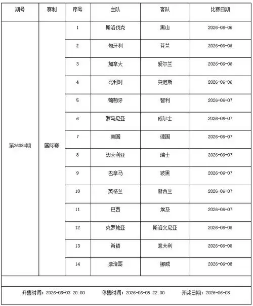 六月双周赛程前瞻：NBA休整期CBA选秀升温 世界杯资格赛酝酿新爆点