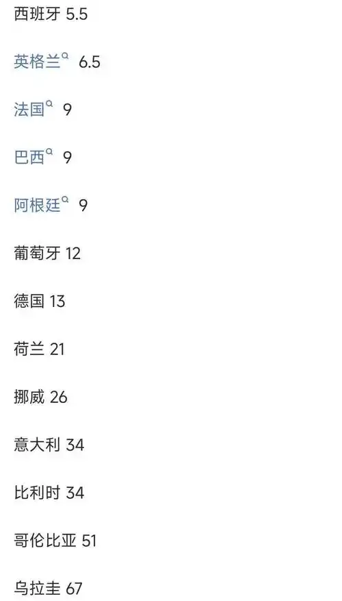 NBA争冠赔率大洗牌：绿军雄鹿强势崛起，勇士湖人跌出前三