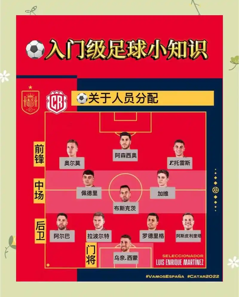 世界杯新规引爆转会市场：国际足联新政下球员身价或将迎来大洗牌